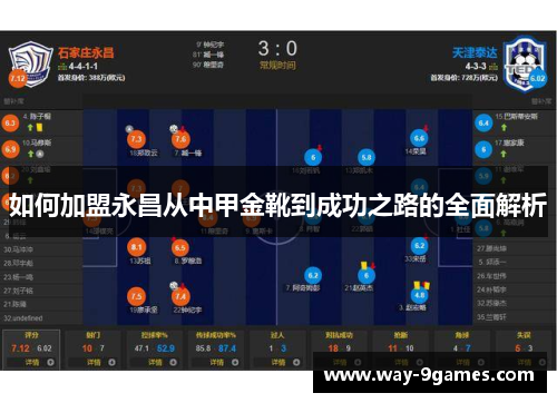 如何加盟永昌从中甲金靴到成功之路的全面解析
