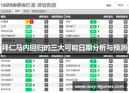 拜仁马内回归的三大可能日期分析与预测