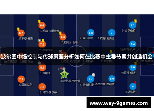 波尔图中场控制与传球策略分析如何在比赛中主导节奏并创造机会 波尔图中场控制与传球策略分析如何在比赛中主导节奏并创造机会