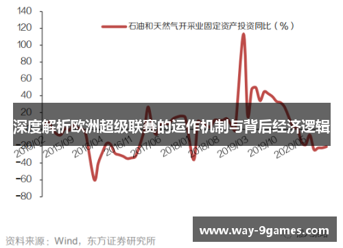 深度解析欧洲超级联赛的运作机制与背后经济逻辑