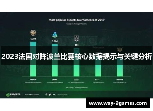 2023法国对阵波兰比赛核心数据揭示与关键分析