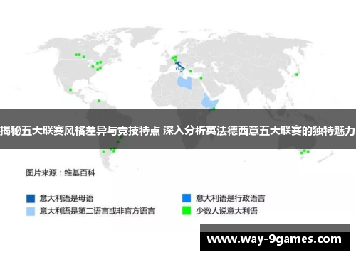 揭秘五大联赛风格差异与竞技特点 深入分析英法德西意五大联赛的独特魅力 揭秘五大联赛风格差异与竞技特点 深入分析英法德西意五大联赛的独特魅力