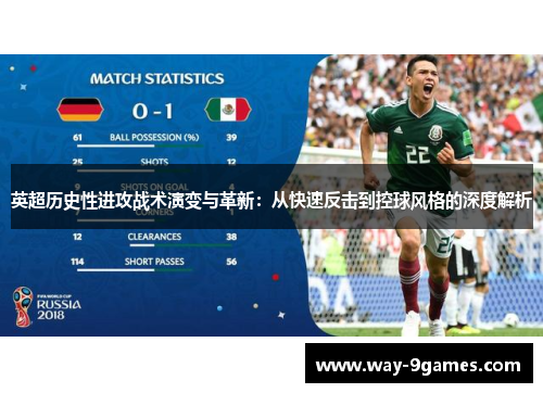 英超历史性进攻战术演变与革新:从快速反击到控球风格的深度解析 英超历史性进攻战术演变与革新:从快速反击到控球风格的深度解析