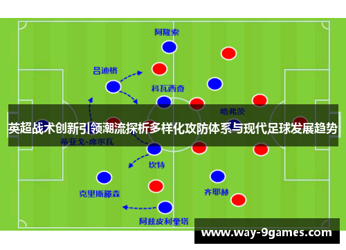 英超战术创新引领潮流探析多样化攻防体系与现代足球发展趋势 英超战术创新引领潮流探析多样化攻防体系与现代足球发展趋势