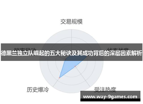 德黑兰独立队崛起的五大秘诀及其成功背后的深层因素解析 德黑兰独立队崛起的五大秘诀及其成功背后的深层因素解析