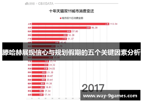 滕哈赫展现信心与规划假期的五个关键因素分析