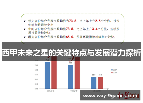 西甲未来之星的关键特点与发展潜力探析 西甲未来之星的关键特点与发展潜力探析