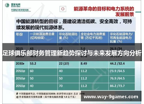 足球俱乐部财务管理新趋势探讨与未来发展方向分析 足球俱乐部财务管理新趋势探讨与未来发展方向分析