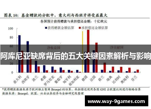 阿库尼亚缺席背后的五大关键因素解析与影响 阿库尼亚缺席背后的五大关键因素解析与影响